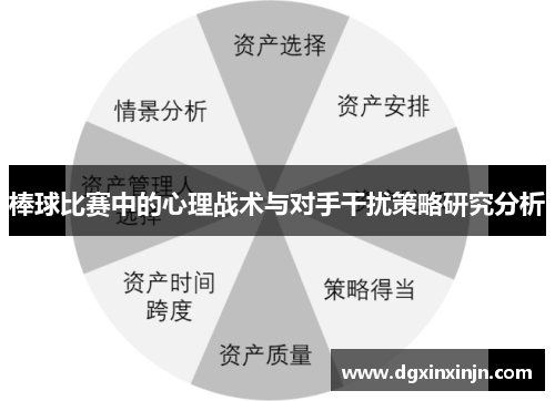 棒球比赛中的心理战术与对手干扰策略研究分析