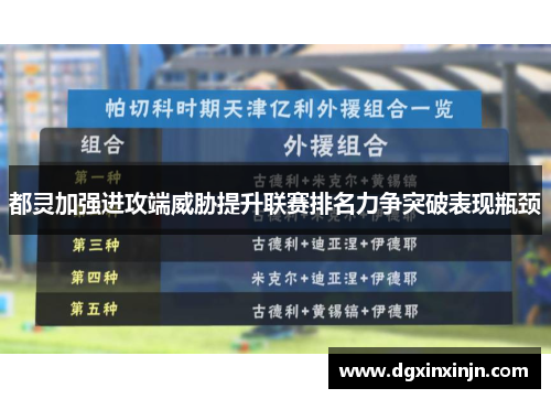 都灵加强进攻端威胁提升联赛排名力争突破表现瓶颈